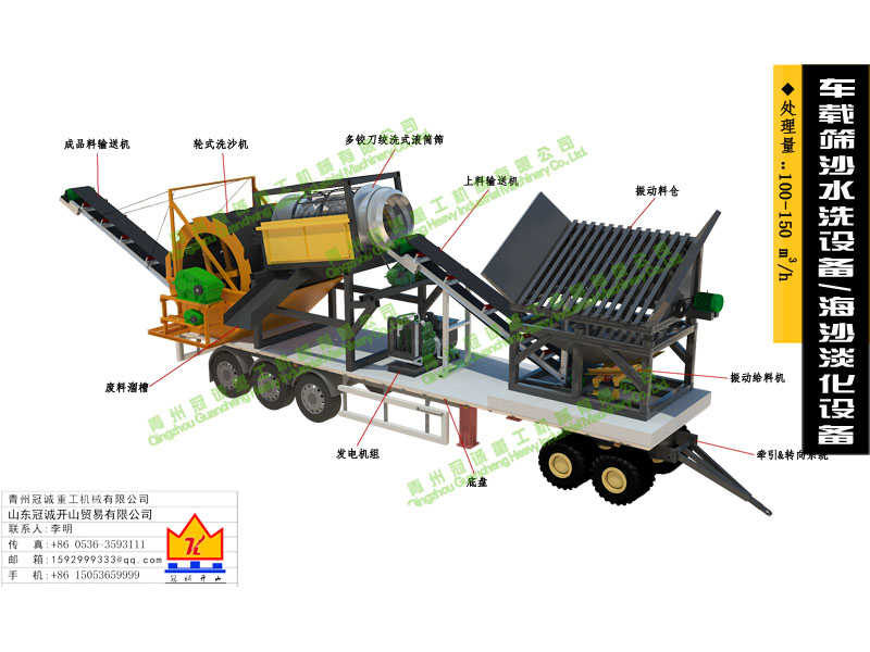 車載移動式洗砂機 車載移動式洗砂機