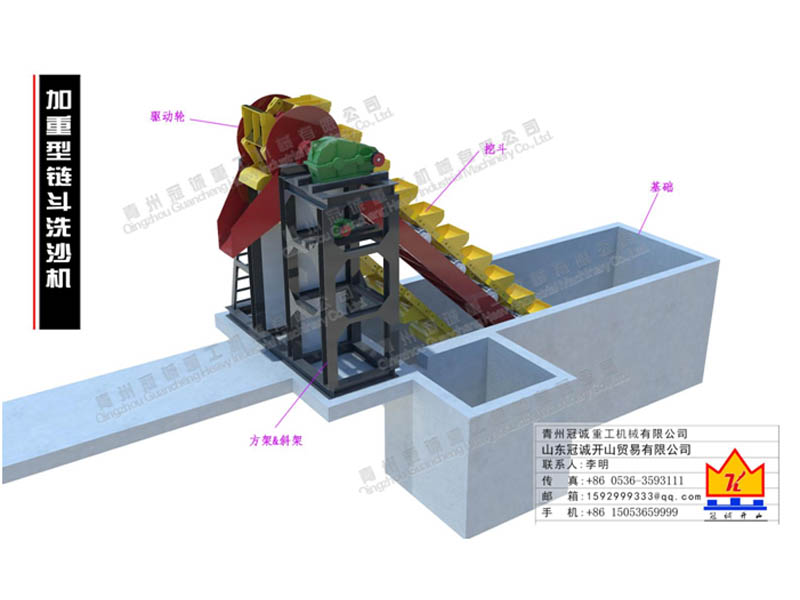 重型挖斗洗砂機(jī) 重型挖斗洗砂機(jī)