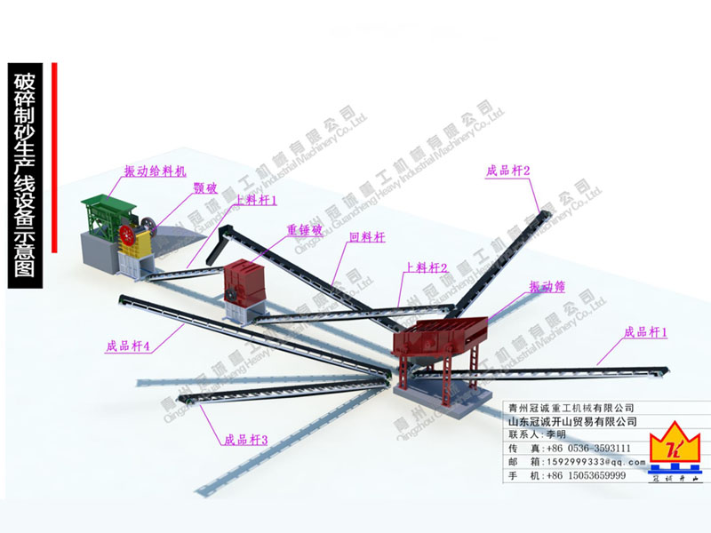 重錘破破碎制砂生產(chǎn)線報(bào)價(jià) 重錘破破碎制砂生產(chǎn)線報(bào)價(jià)
