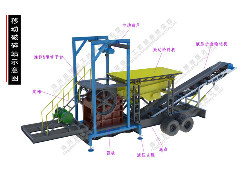 輪胎式移動(dòng)破碎站/粗破車 輪胎式移動(dòng)破碎站/粗破車