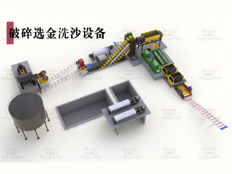 250-300 T/h破碎選金洗沙設(shè)備生產(chǎn)線 250-300 T/h破碎選金洗沙設(shè)備生產(chǎn)線
